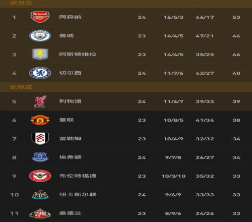 帕利尼亚,传闻风波无,损专注,pa真人,pa真人真人,pa真人电子,PlayAce