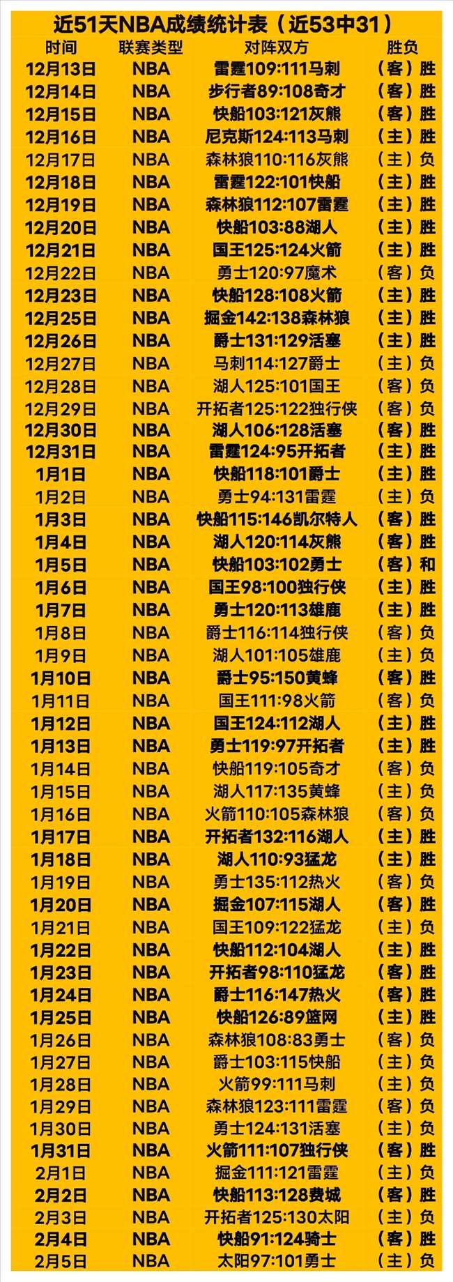 法兰克福赛,季主场首败,来袭,pa真人,pa真人真人,pa真人电子,PlayAce