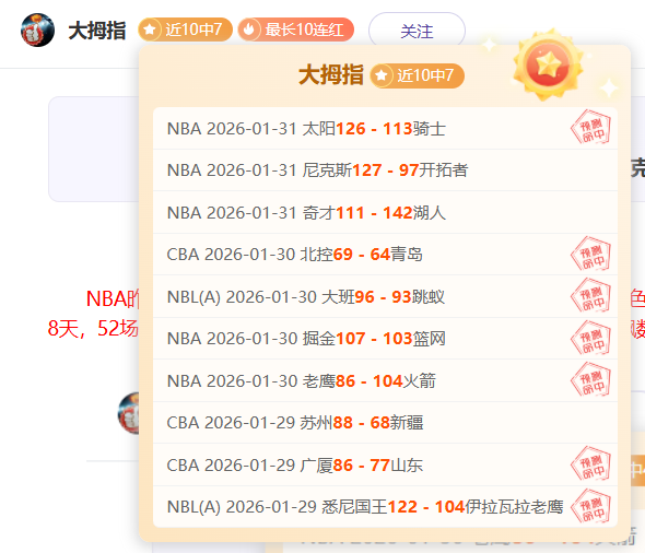 佩古拉,赛场征途,只为巅峰荣,pa真人,pa真人真人,pa真人电子,PlayAce