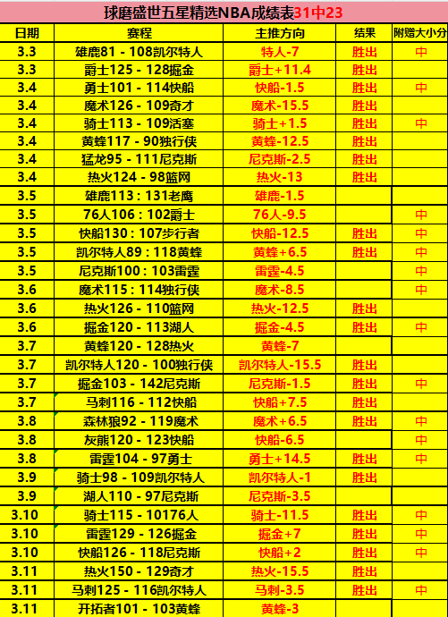 曼联,亿巨资揽,球星引热议,pa真人,pa真人真人,pa真人电子,PlayAce