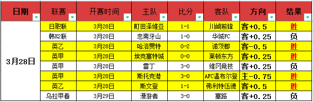 大乐透期号,专家推荐,质合分析前,pa真人,pa真人真人,pa真人电子,PlayAce