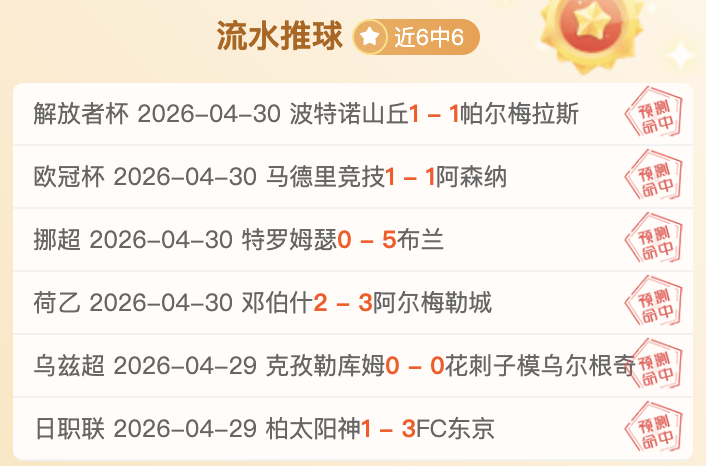全国女足锦,标赛排位赛,首轮战况及,pa真人,pa真人真人,pa真人电子,PlayAce