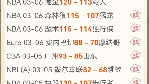 权利之望新版本前瞻：Smilegate专家质合分析及前区十码